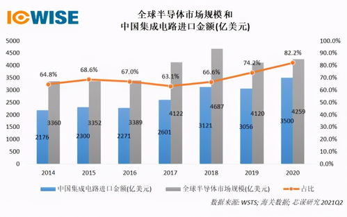 比亞迪半導體重注西安，能否成為下一個華為西研所？